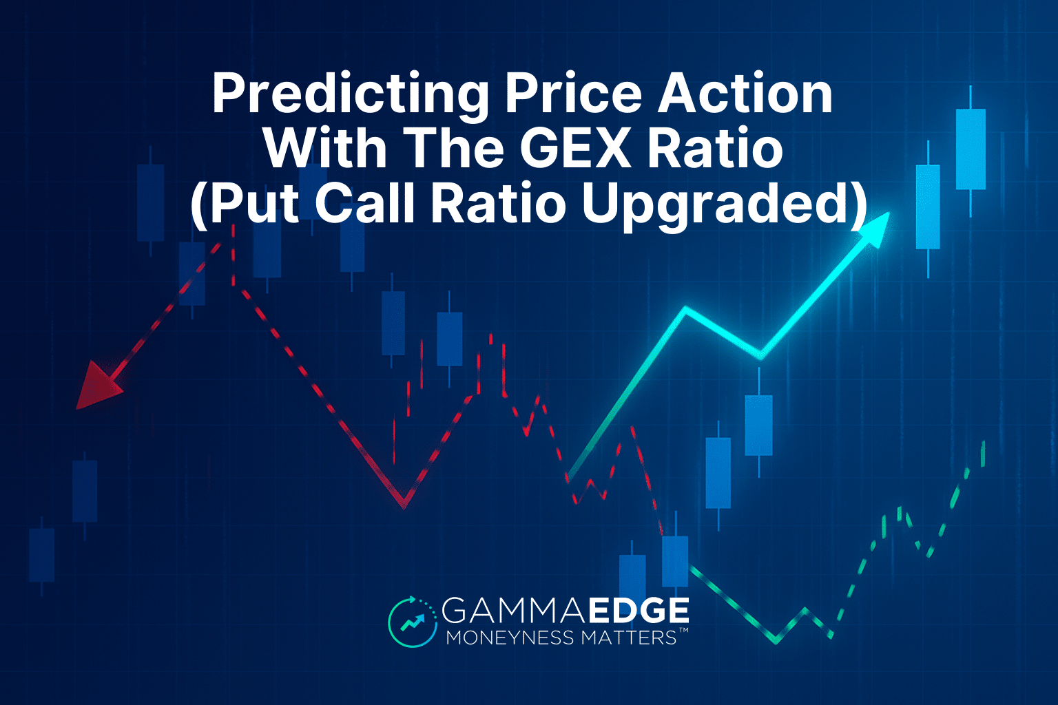 Chart showing price action prediction using the GEX Ratio. A blue candlestick chart is overlaid with a red dashed line trending downward (representing put activity) and a cyan solid line trending upward (representing call activity), illustrating how the GEX Ratio predicts market reversals.