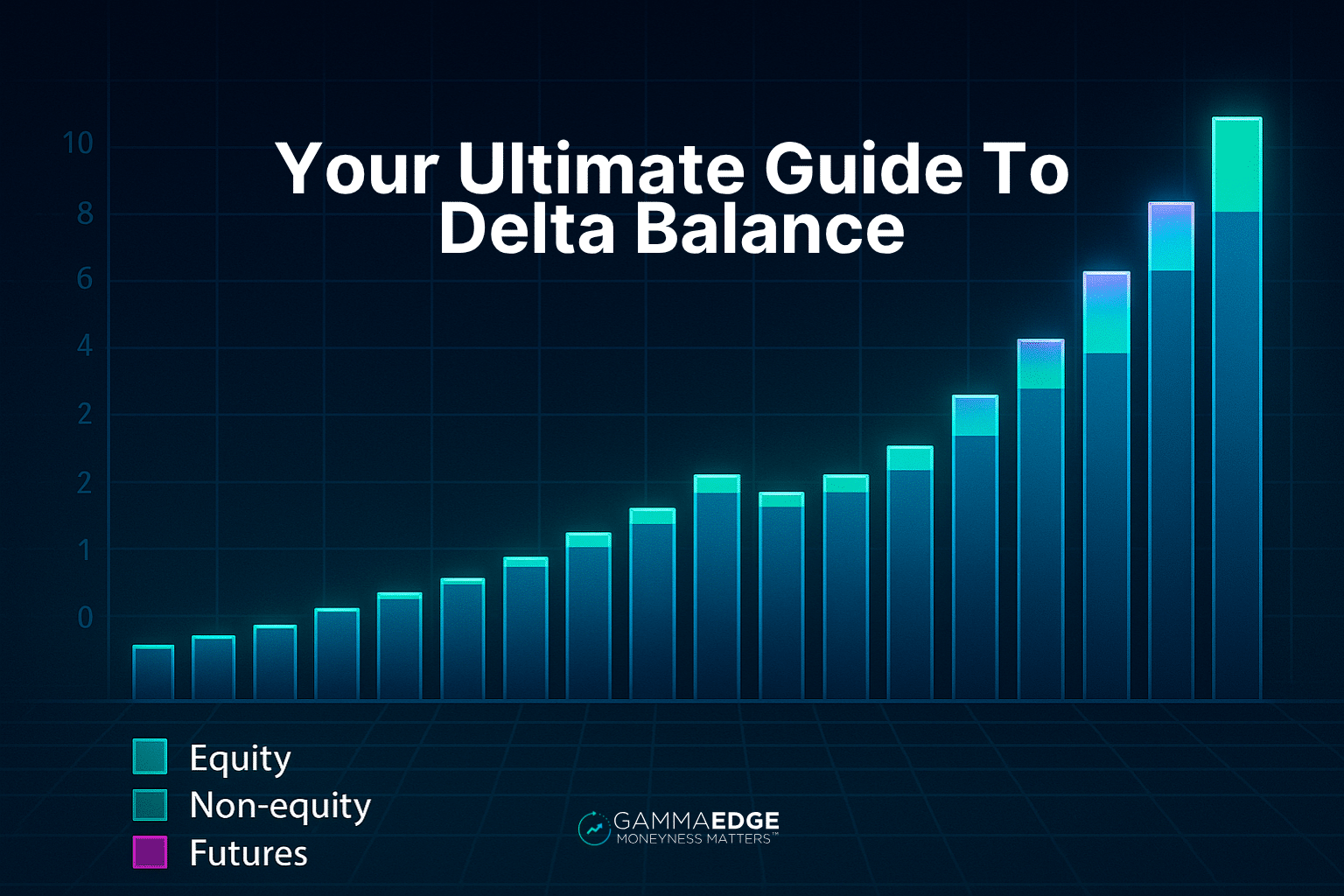 Delta Balance in Trading feature image.
